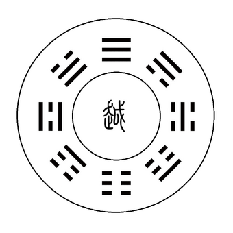 大越国 人造语言维基 Fandom