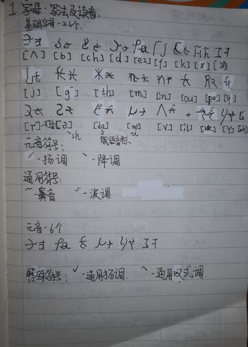 字母表