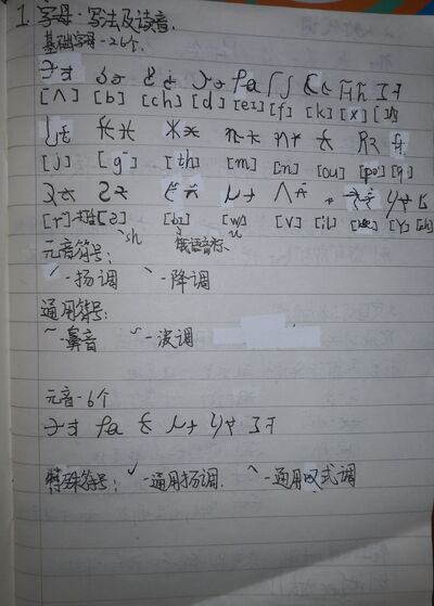 字母表