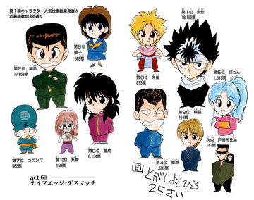 Chapter 60 | YuYu Hakusho Wiki | Fandom