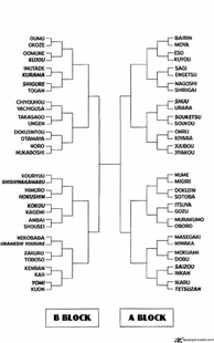 B block A block.jpg (63 KB)