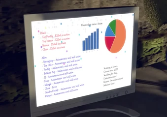 The List that shows shows who's alive and who's dead