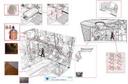 The Chaos Interior diagram