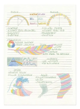 Regenbogenerfindungen