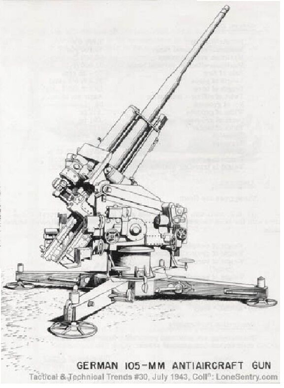 Cannons guns, Zarconian Wiki