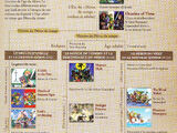 Chronologie des Zelda