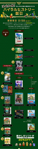 Zelda Timeline Zelda Wiki Zelda Timeline Zelda Wiki