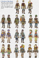 BotW Hylians Travelers & Merchants Concept Artwork.png