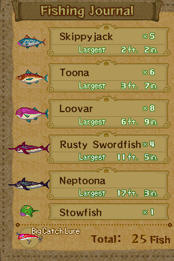Fish Journal - Zelda Wiki