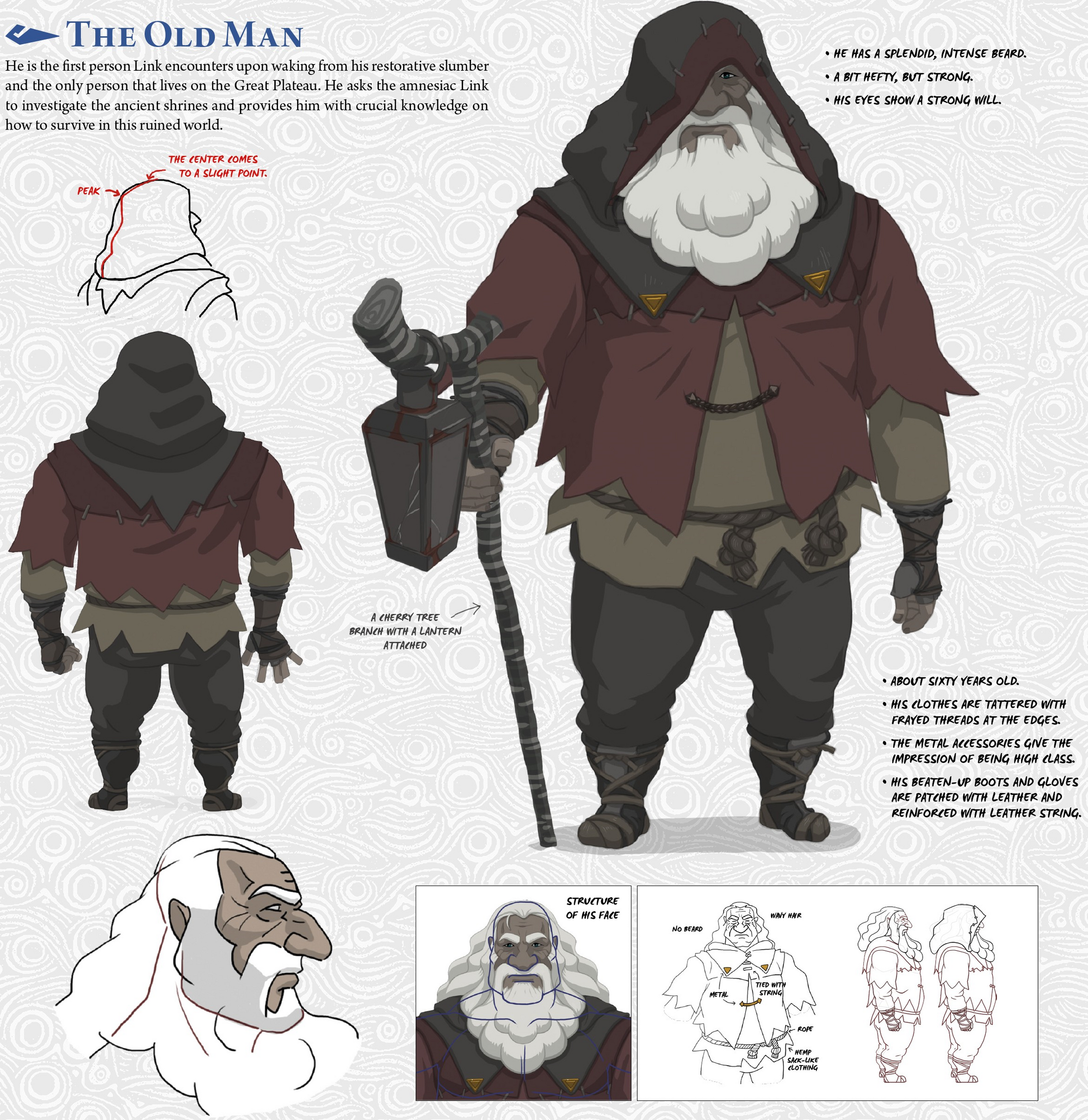 Old Man Zelda Wiki Connect with friends, family and other people you know. old man zelda wiki