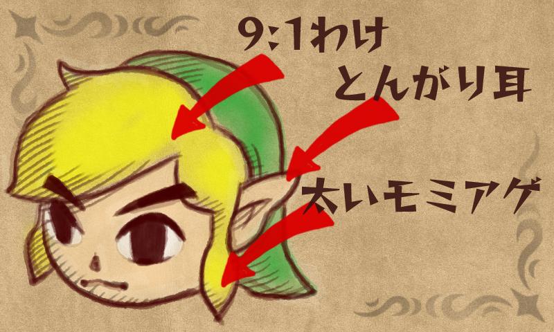 Breath of the Wild 2' spoilers: Sketchy Bond of the Triforce