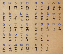 Every script in every Zelda game (all ciphers of English or Kana) :  r/neography