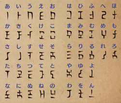 Hylian (Language) - Zelda Wiki