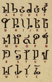 Hylian alphabet key for Fourth Hylian