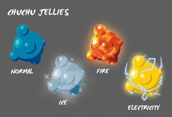 White Chuchu Jelly - Zelda Wiki