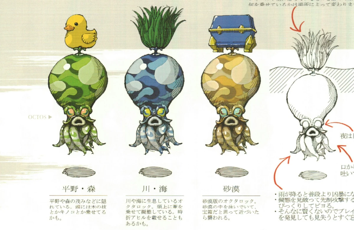 Treasure Octorok Zelda Wiki