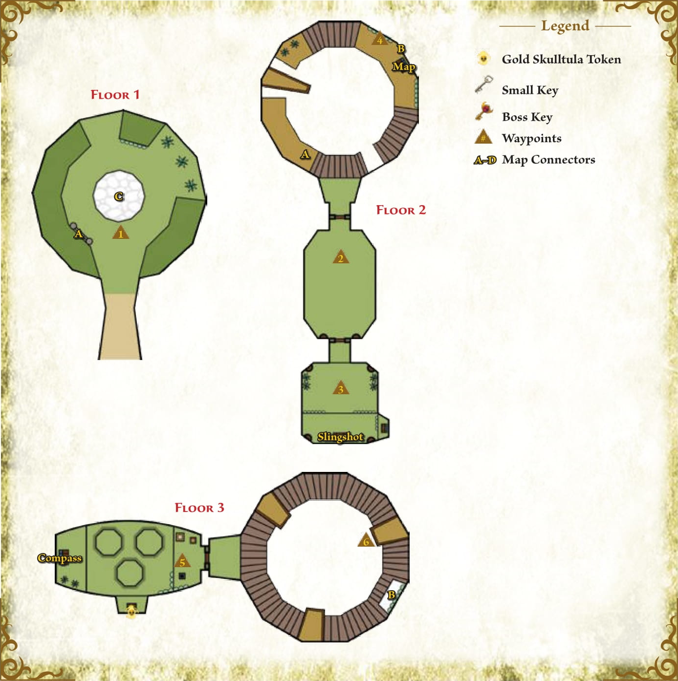 Inside the Deku Tree, Zeldapedia