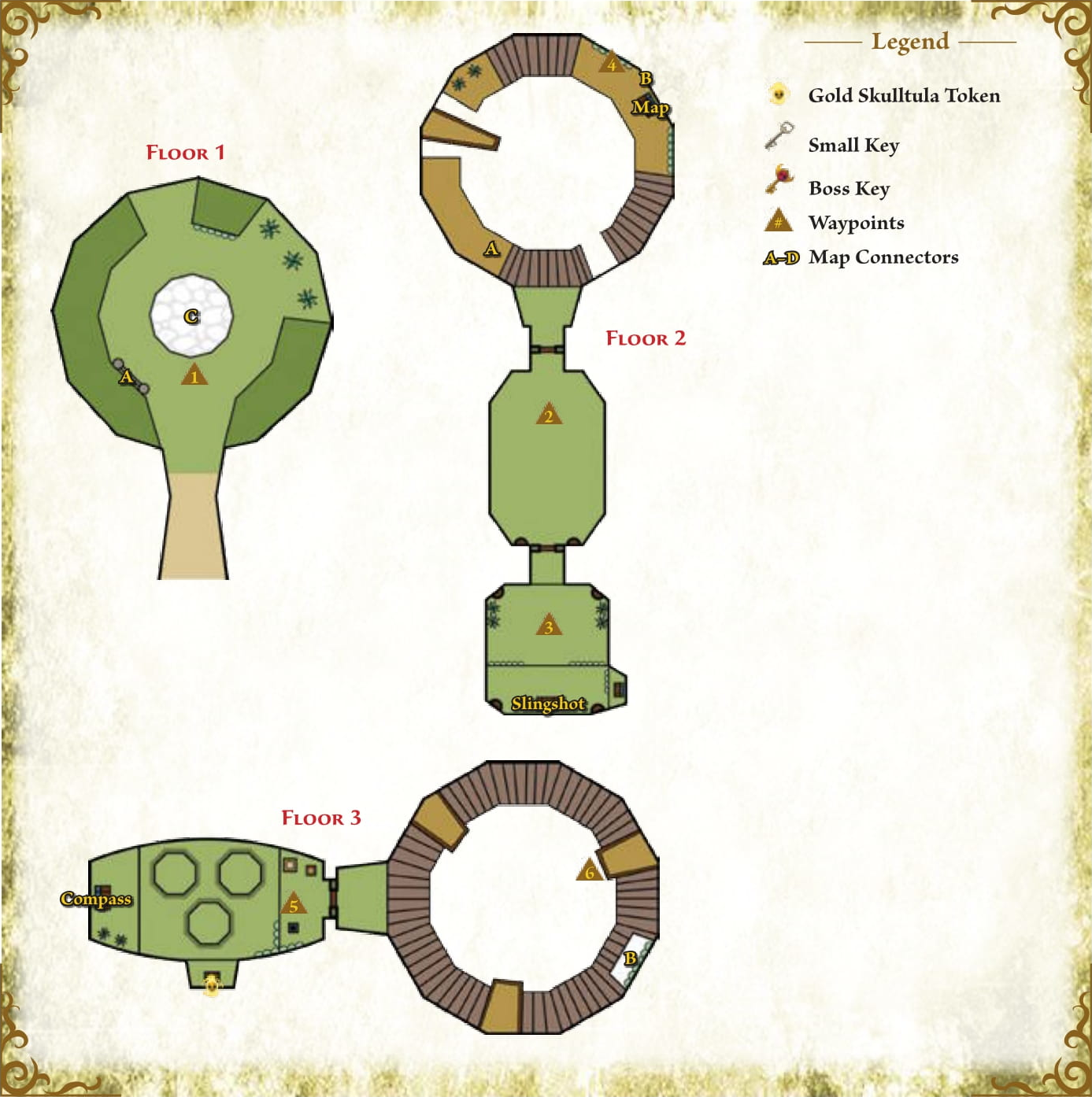 Inside the Deku Tree - Zelda Wiki