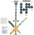 Ganon's Tower map from The Wind Waker