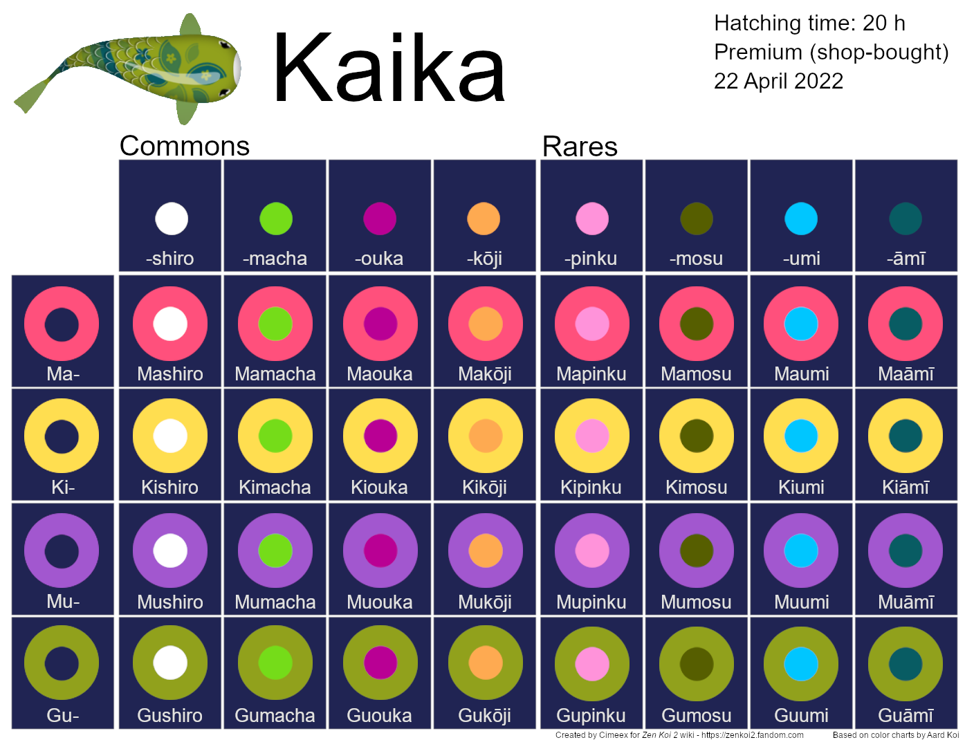 Kaika | Zen Koi 2 Wiki | Fandom