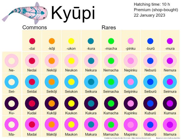 キュピキュピ/Kyupi Kyupi The Best Amazon.co.jp: Kyupi Kyupi THE BEST [DVD] : Kyupi Kyupi