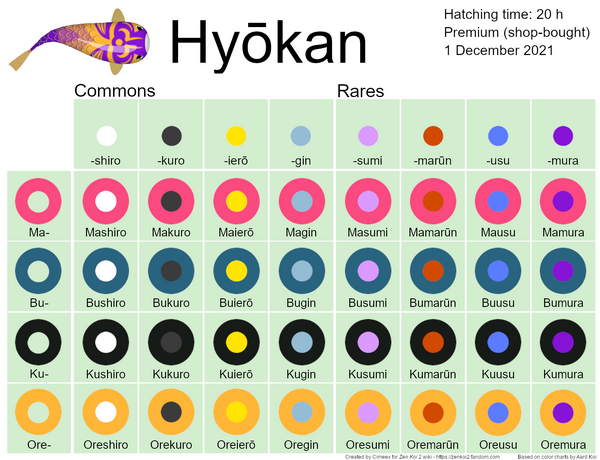 Hyōkan | Zen Koi 2 Wiki | Fandom