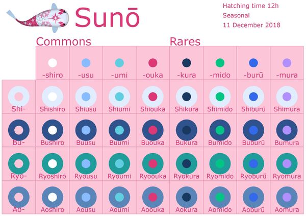 Sunō | Zen Koi 2 Wiki | Fandom