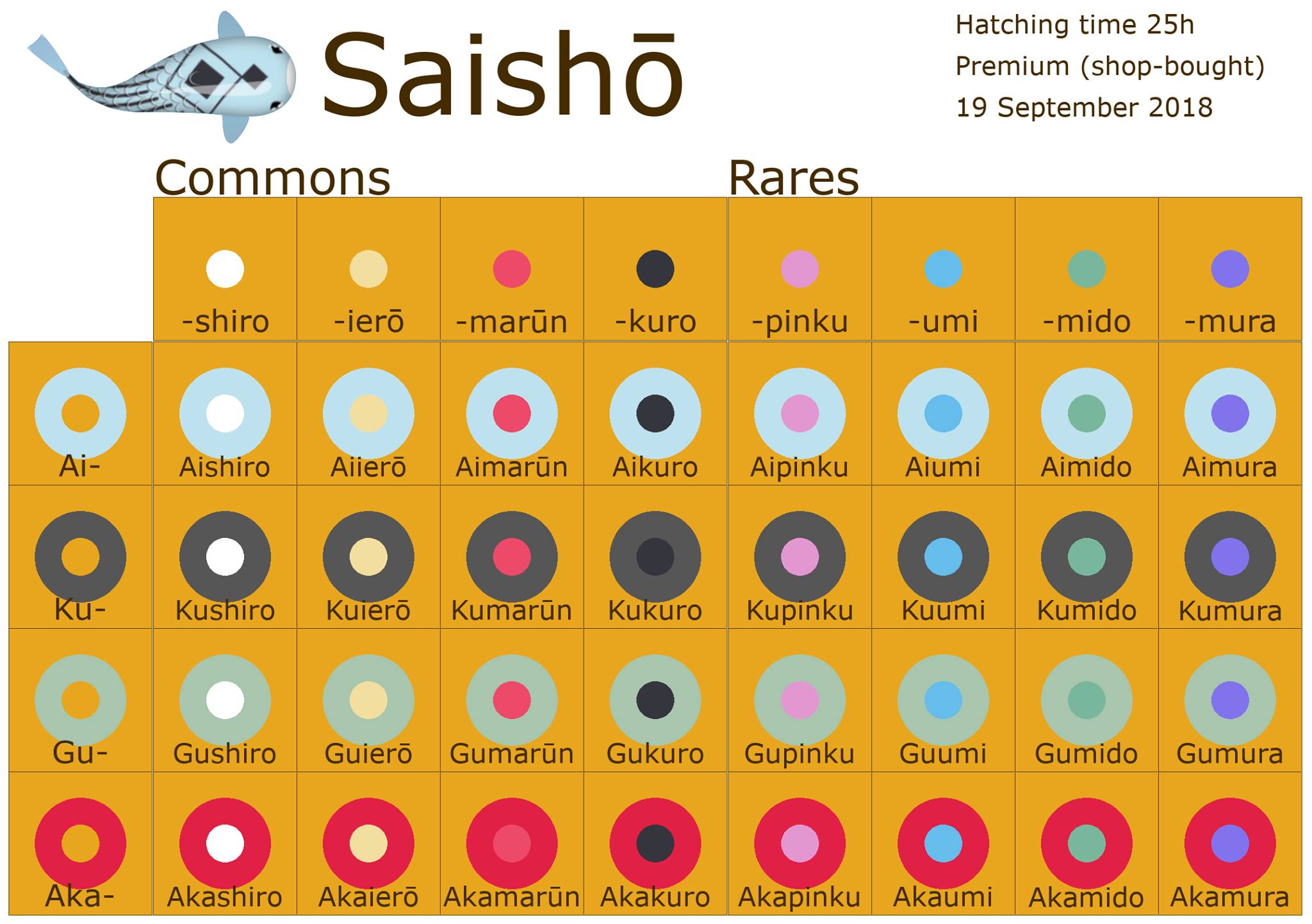 Saishō | Zen Koi 2 Wiki | Fandom