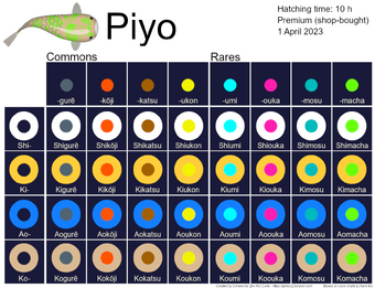 Piyo | Zen Koi 2 Wiki | Fandom