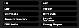 Stats Panel