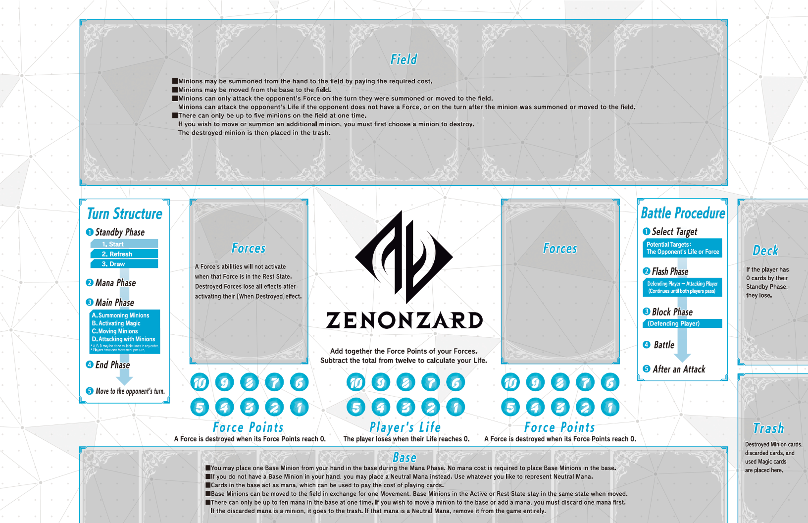 ZENONZARD Best Album ELEMENTS (SRML-1023) | eBay