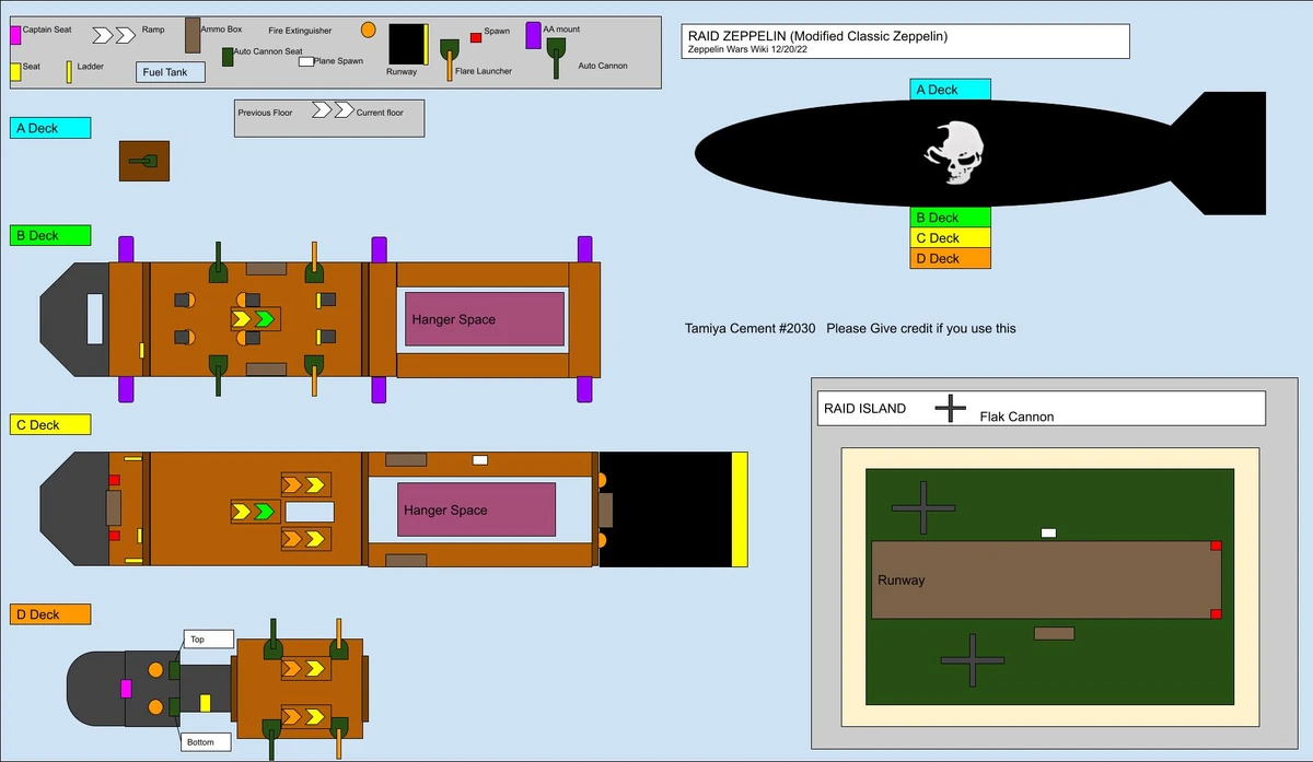 Raid Zeppelin Zeppelin Wars Wiki Fandom