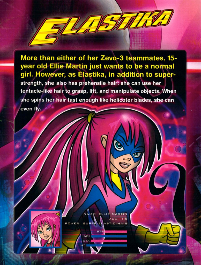 Elastika Zevo3 Wiki Fandom