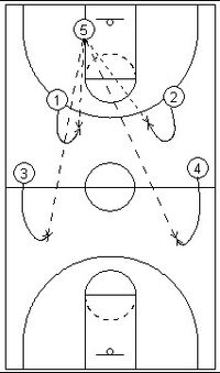 Outlet pass
