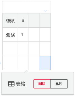 Visual Table Editing.png