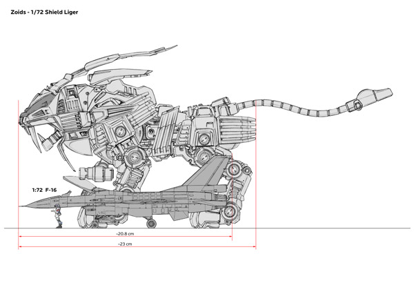 Threezero Zoids | Zoids Wiki | Fandom