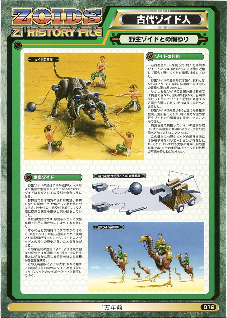 Zoidians Zoids Wiki Fandom