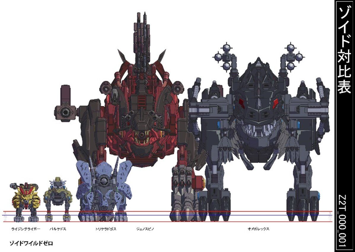ゾイドワイルド　ZOIDS OMEGA REX オメガレックス Zoids Wild!! I made [Omega Rex (Tyrannosaurus species