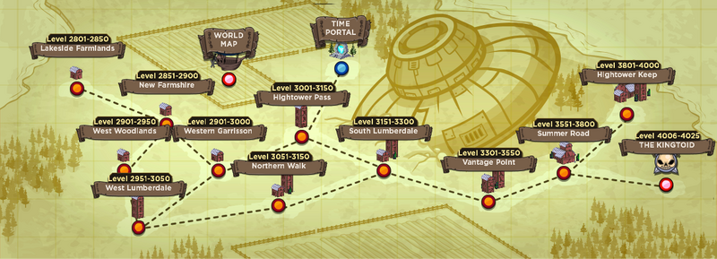 Recon Site map