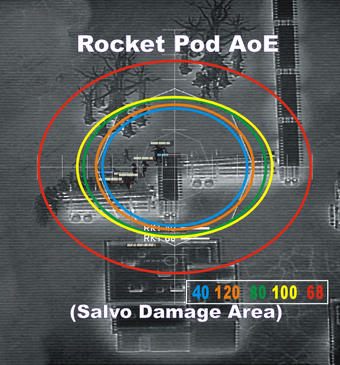 Rockets Zombie Gunship Survival Wiki Fandom