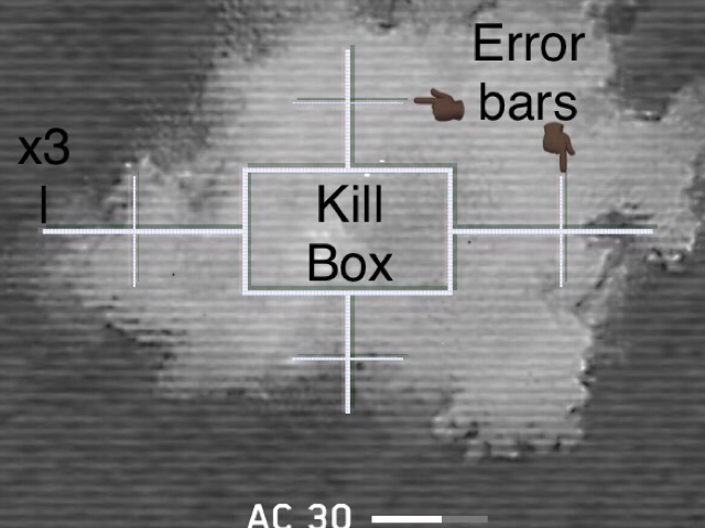 Accuracy | Zombie Gunship Survival Wiki | Fandom