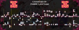 Zombie Land Saga Cronología imagen del mapa