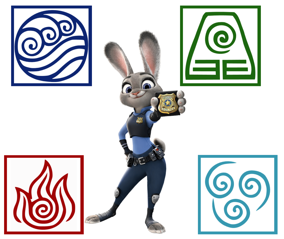 Lop-eared rabbit, Avatar Wiki, Fandom