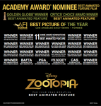 Zootopia Awards