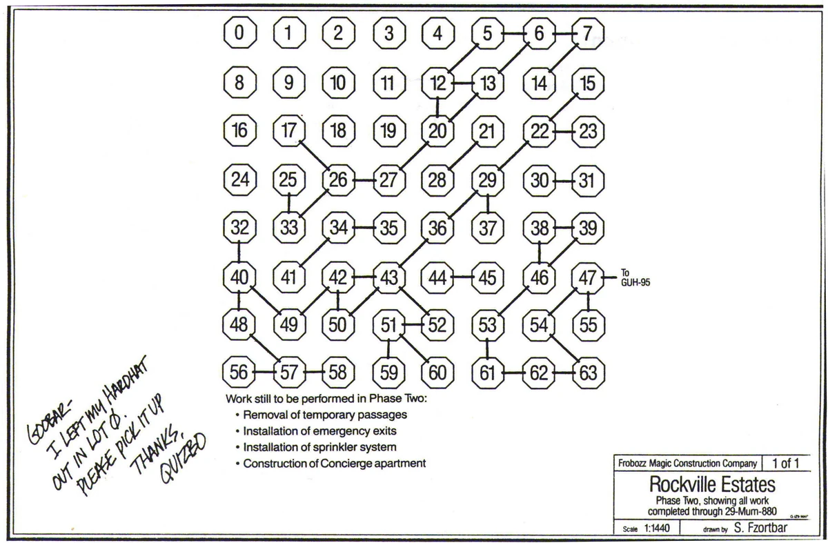 Rockville Estates Zork Wiki Fandom