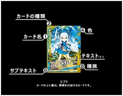 Playing Manual | Z/X -Zillions of enemy X- Wiki | Fandom