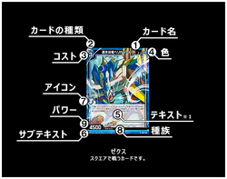 Playing Manual | Z/X -Zillions of enemy X- Wiki | Fandom