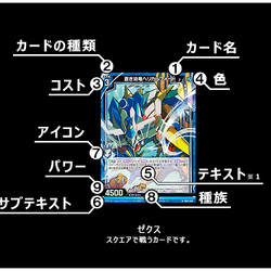 Z/X -Zillions of enemy X- Wiki | Fandom Z/X -Zillions of enemy X- Wiki | Fandom