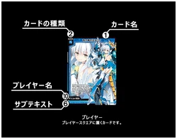 Playing Manual | Z/X -Zillions of enemy X- Wiki | Fandom