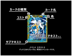 Playing Manual | Z/X -Zillions of enemy X- Wiki | Fandom